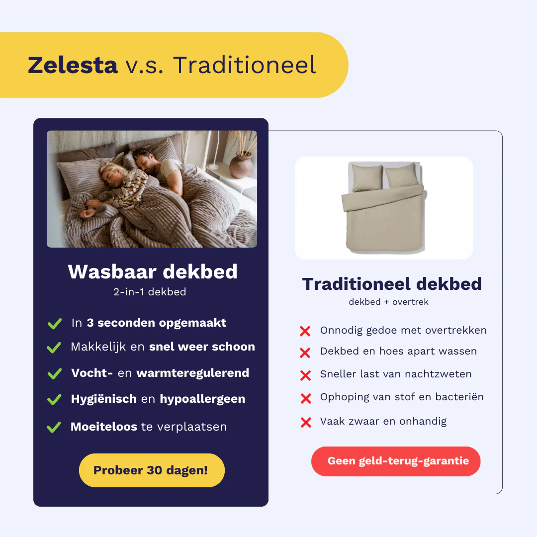 Productafbeelding 4