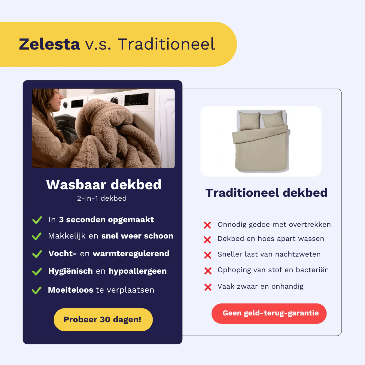 Productafbeelding 6